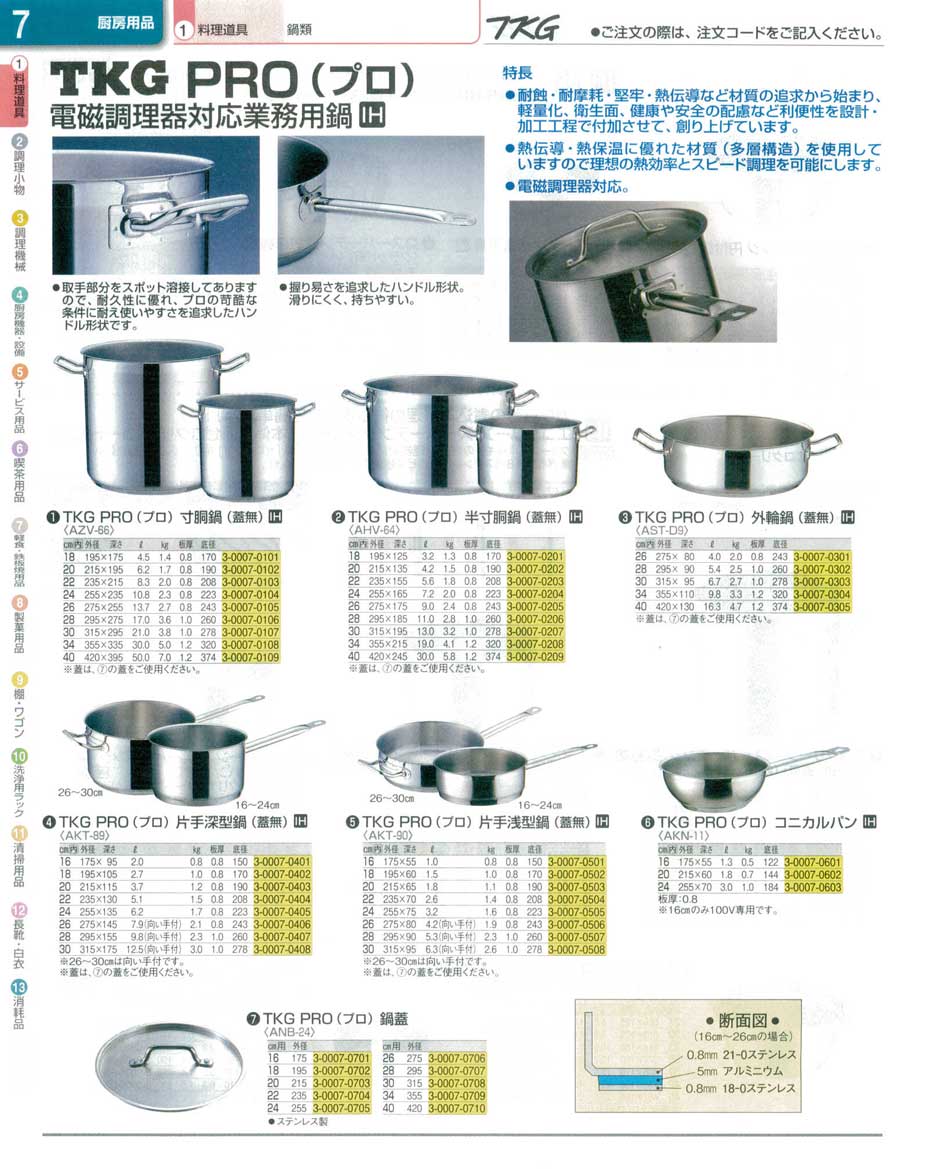 9-0009-0405)AKT8924(90)ＴＫＧ ＰＲＯ（プロ）片手深型鍋（蓋無