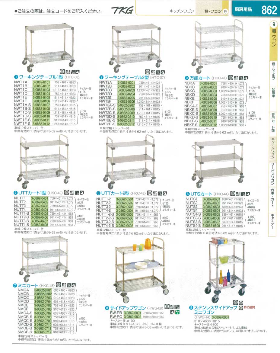 エレクター ミニカート 910×613×815mm NMCF-S (3-419-12) - その他DIY