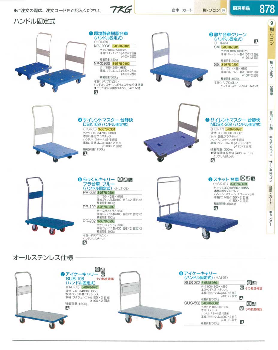 9-1248-0401)HSK01(120)スキット台車（運賃）（直送）（商品番号3-0878