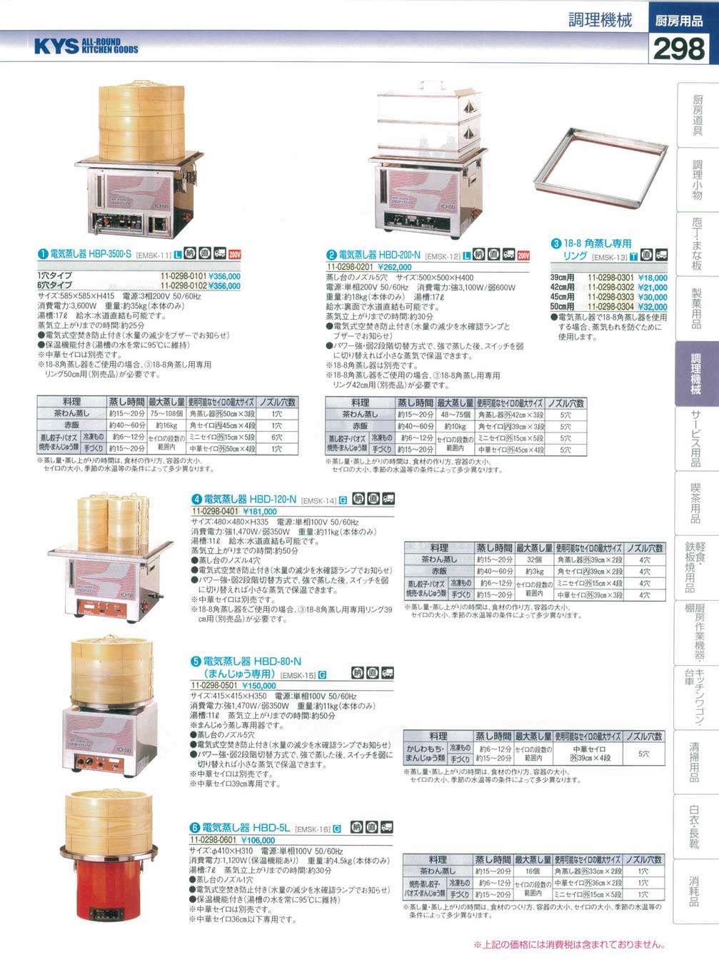 13-0178-0701)EMSK1201熱研 電気蒸し器 ＨＢＤ-２００・Ｎ(140)（商品