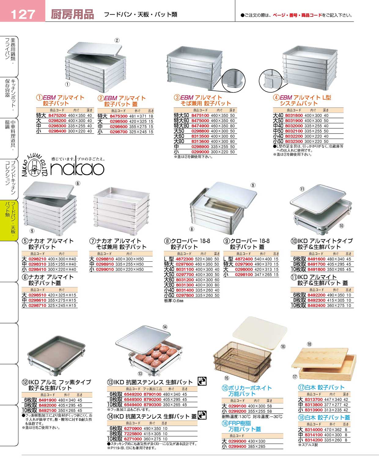 ＥＢＭ アルマイト 冷却・餃子バット身 大 ４００×３００×Ｈ４０(90