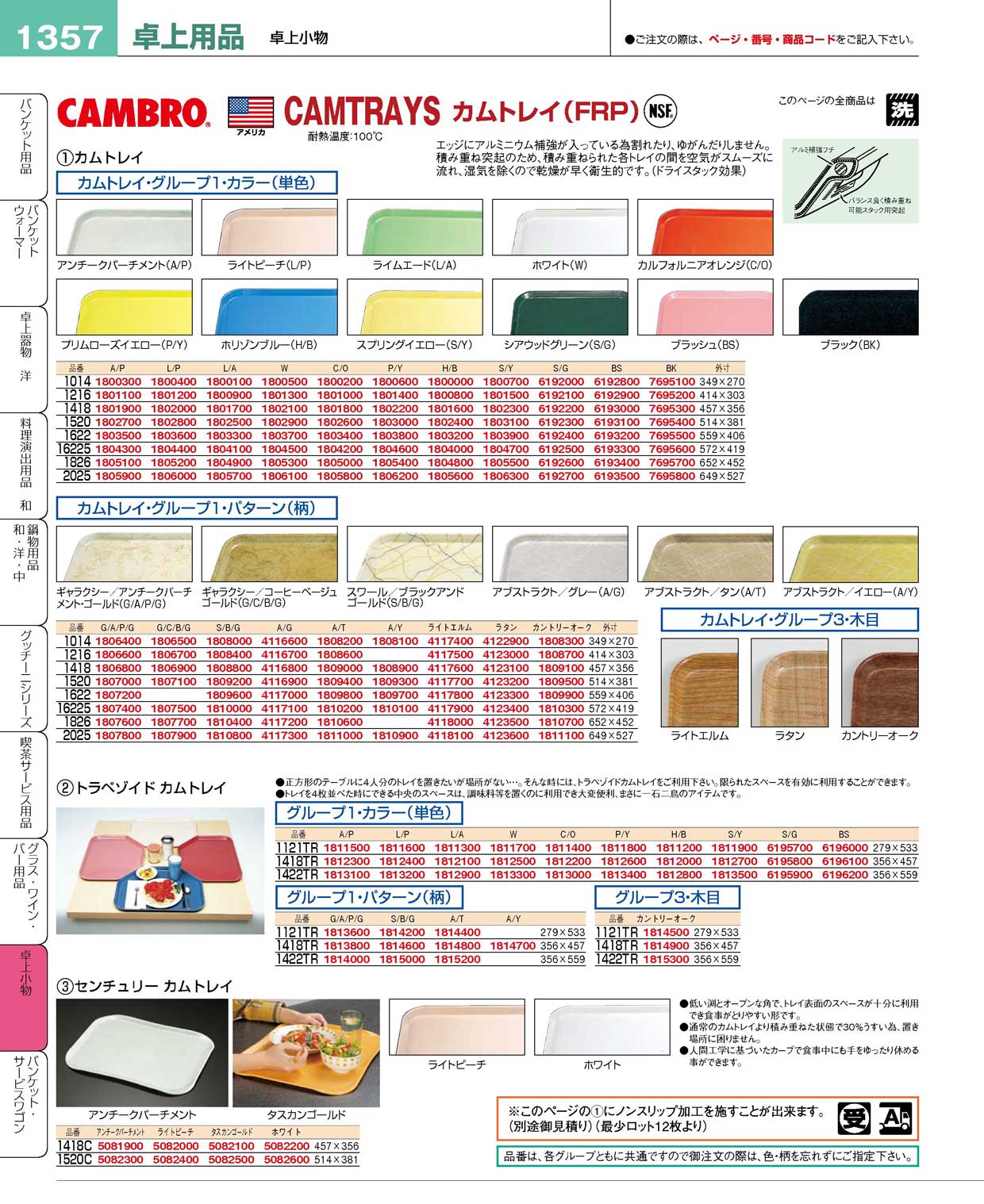 食器 キャンブロカムトレイ プロフェッショナルベストコレクション１５