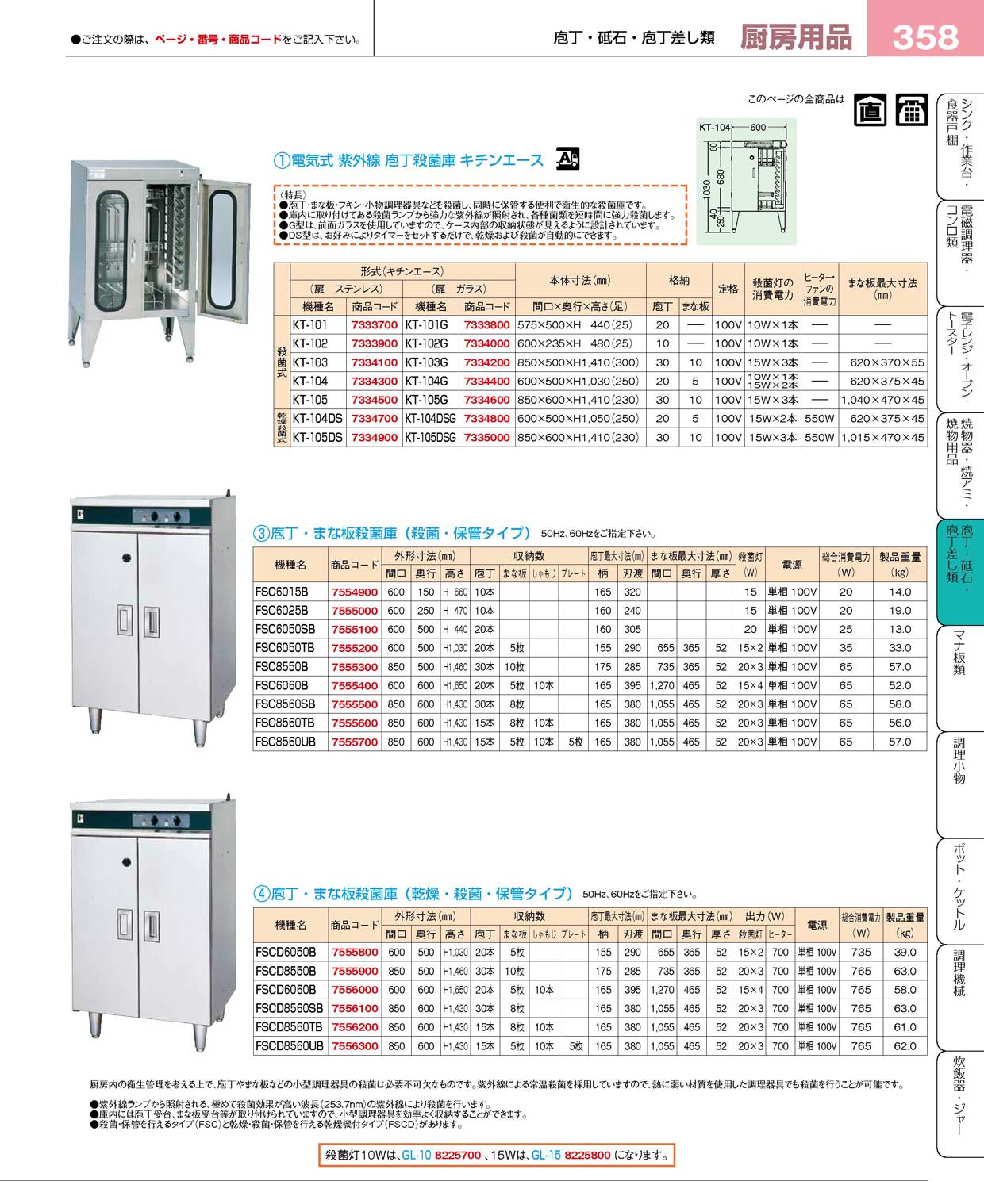 ストアイベント 電気式 紫外線 庖丁殺菌庫 キチンエース ＫＴ