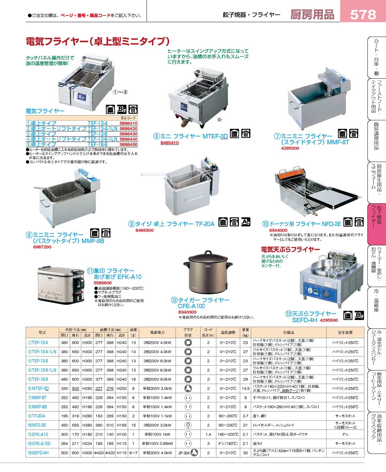 食器 電気フライヤー（卓上型ミニイプ） プロフェッショナルベスト