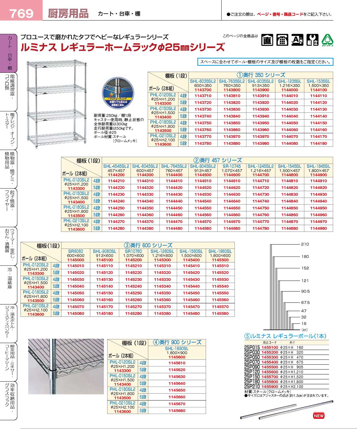 食器 ルミナスレギュラーホームラック プロフェッショナルベスト