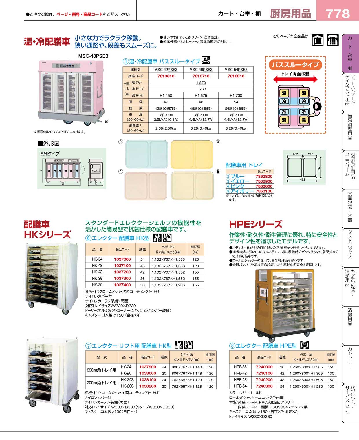 全商品オープニング価格！ 業務用厨房 機器用品INBISエレクター 配膳車