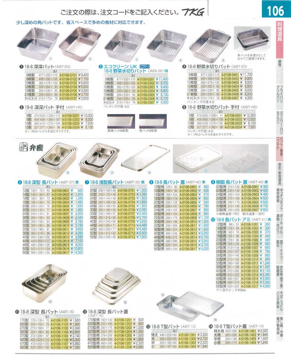 最高の クローバー 18-8 深型長バット 420型 1個 ABT-15-06