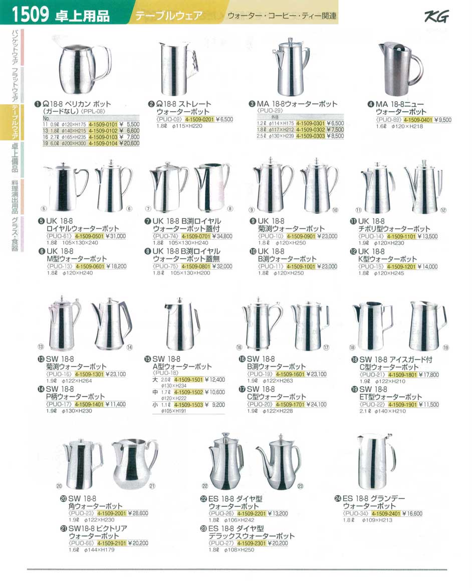 食器 ステンレスウォーターポット ＴＫＧ１４－１ 遠藤商事－1509ページ