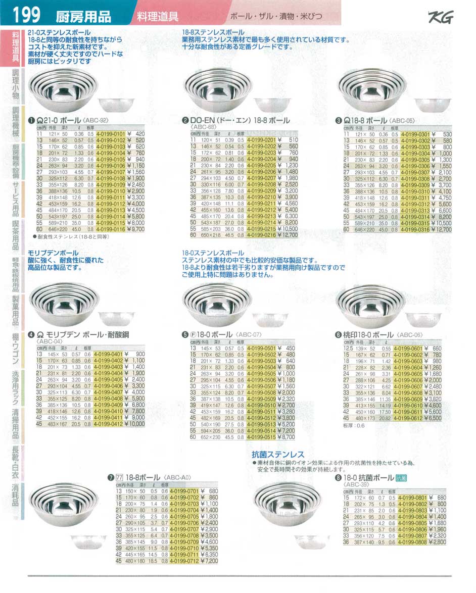 食器 ステンレスボール ＴＫＧ１４－１ 遠藤商事－199ページ