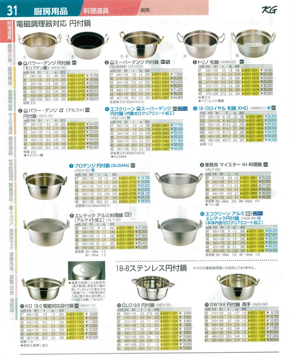 9-0037-0503)AEK0403(120)エコクリーン スーパーデンジ 円付鍋３３ｃｍ ...