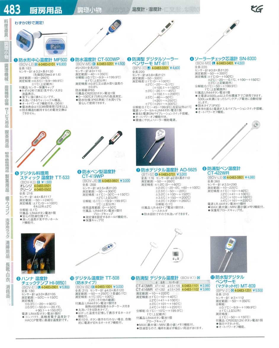 7-0581-0601)BOVL901(130)防滴型ペン温度計ＣＴ-４２２ＷＲ（商品番号4-0483-0801）