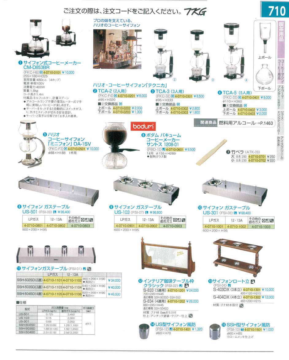 9-0898-0301)FKC33(130)ハリオ・コーヒーサイフォン「テクニカ」ＴＣＡ