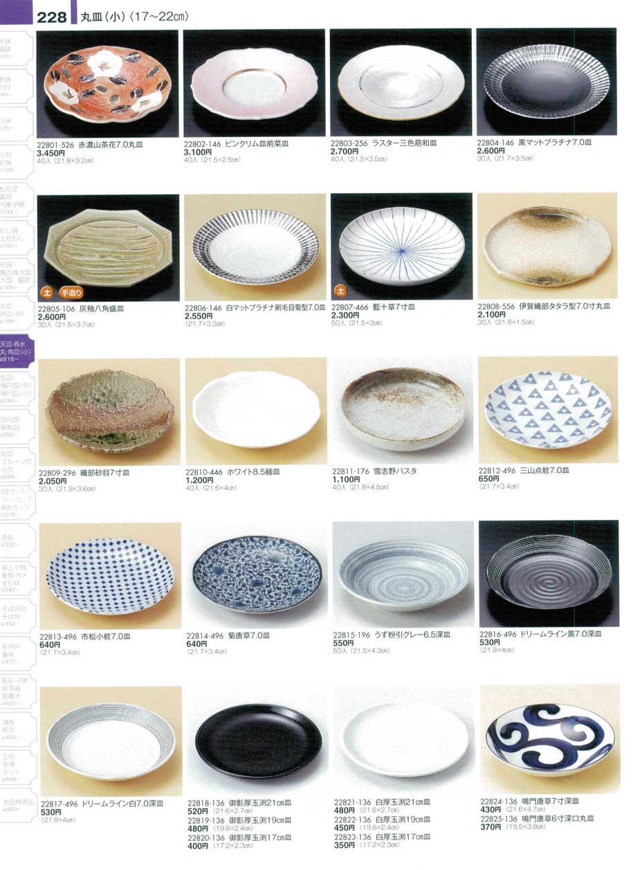 食器 丸皿（小）（１７ｃｍから２２ｃｍ）陶雅１６－228ページ