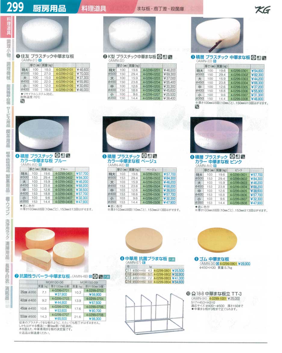 食器 中華まな板 ＴＫＧ１４－２ 遠藤商事－299ページ