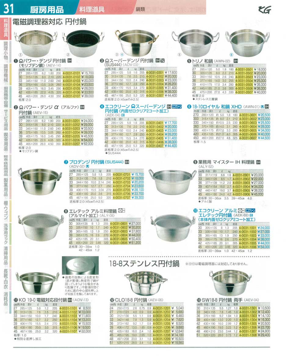 食器 電磁調理器対応円付鍋・１８－８ステンレス円付鍋 ＴＫＧ１４－２