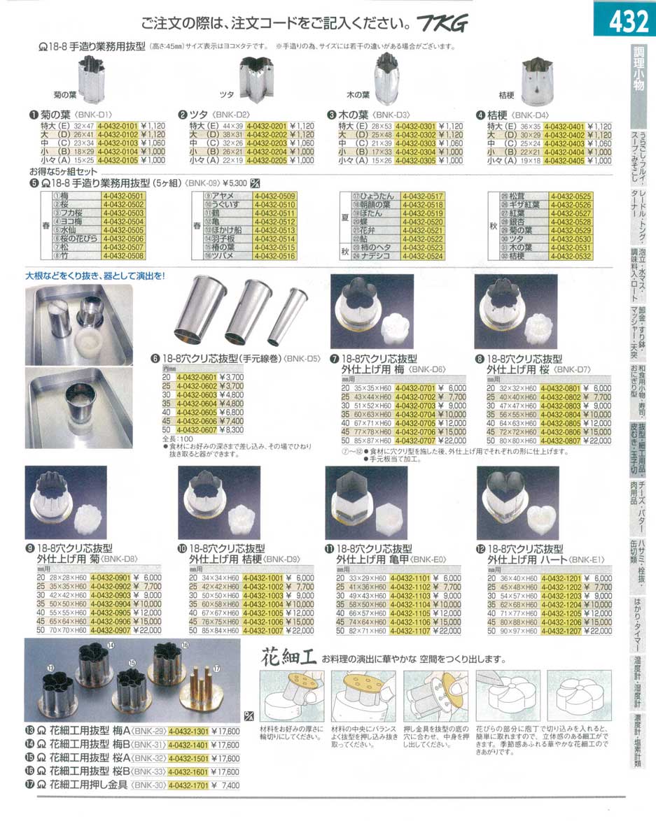 遠藤商事 18-8穴クリ芯抜型 外仕上げ用 ハート 40mm用 BNKE105クリエイ