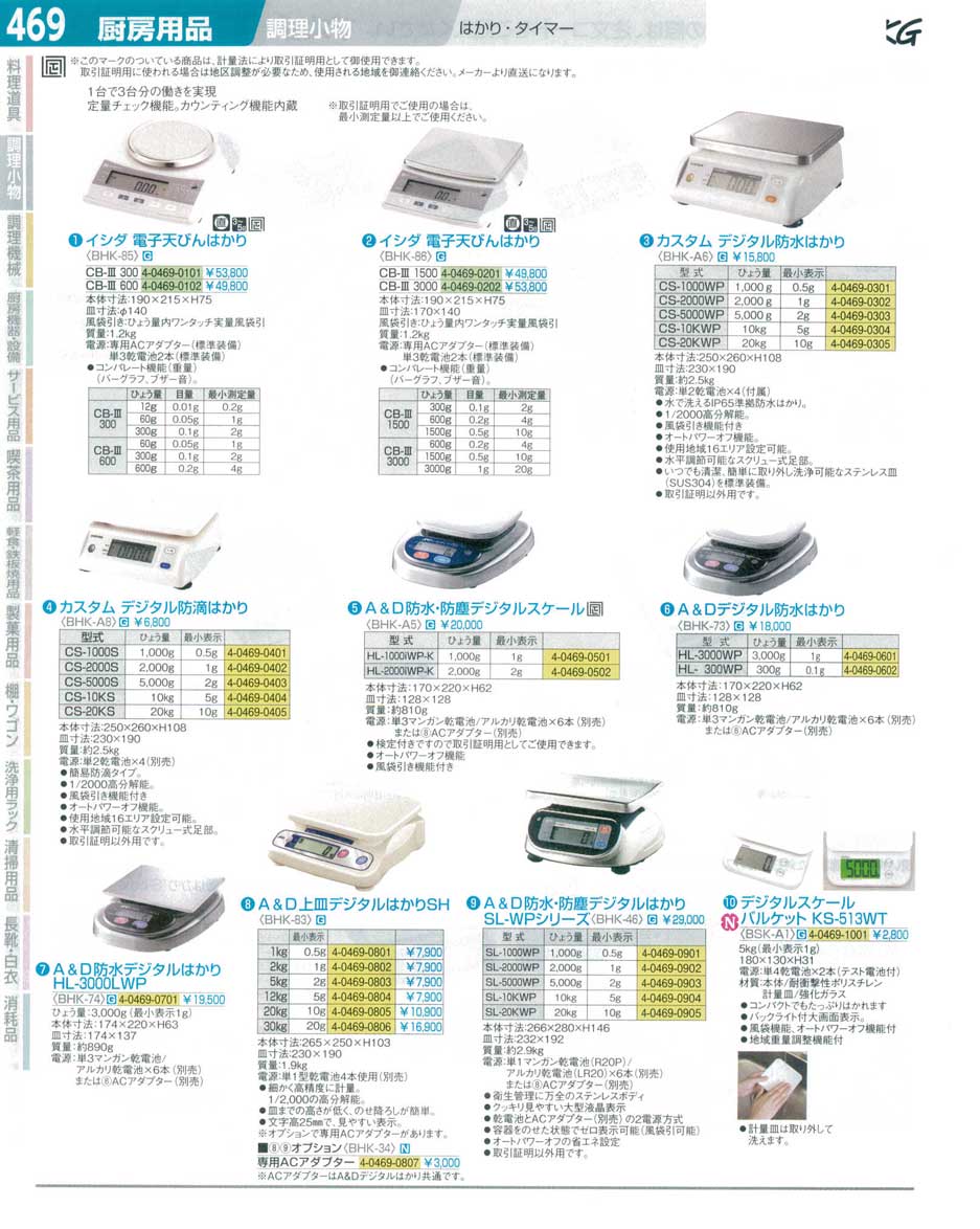 9-0599-0404)BHK8304(130)Ａ＆Ｄ 上皿デジタルはかりＳＨ１２ｋｇ