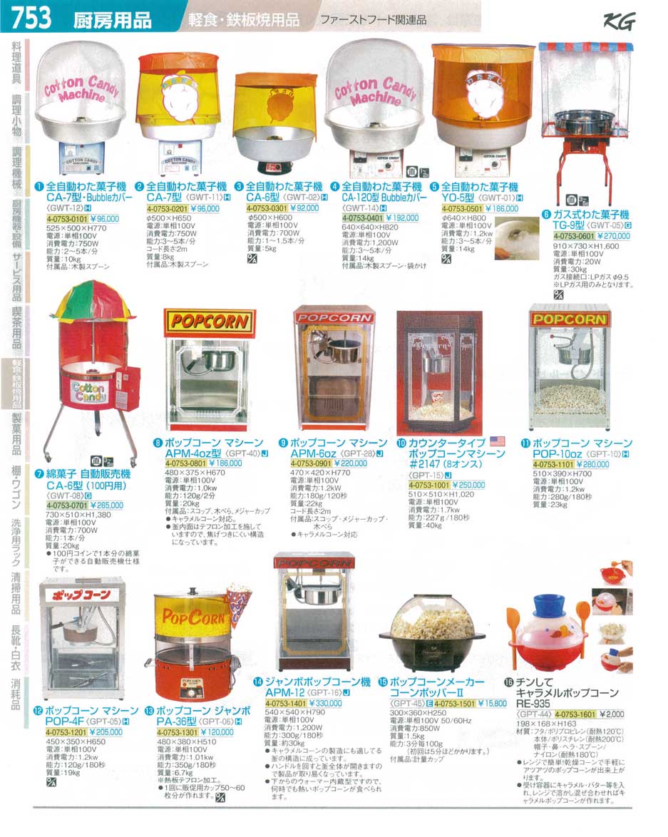 9-0968-0301)GWT1101(132)全自動わた菓子機 ＣＡ-７型（商品番号4-0753