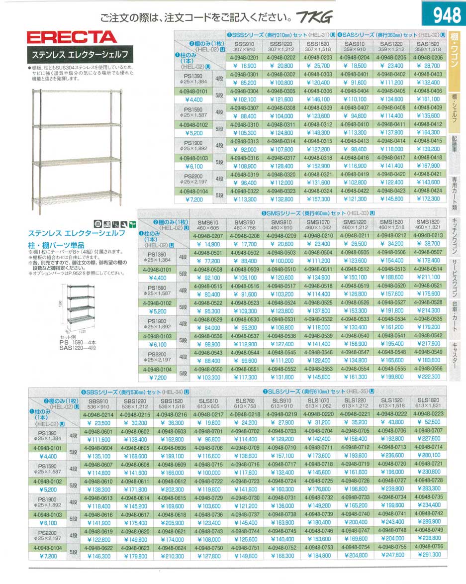 キャニオン シェルフ ＳＵＳＰ４６０ ４段 ＰＳ１５９０×１８２０