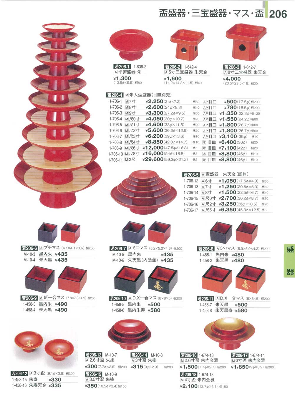 盃盛器朱天金（脚無）尺２寸（商品番号1-706-16）