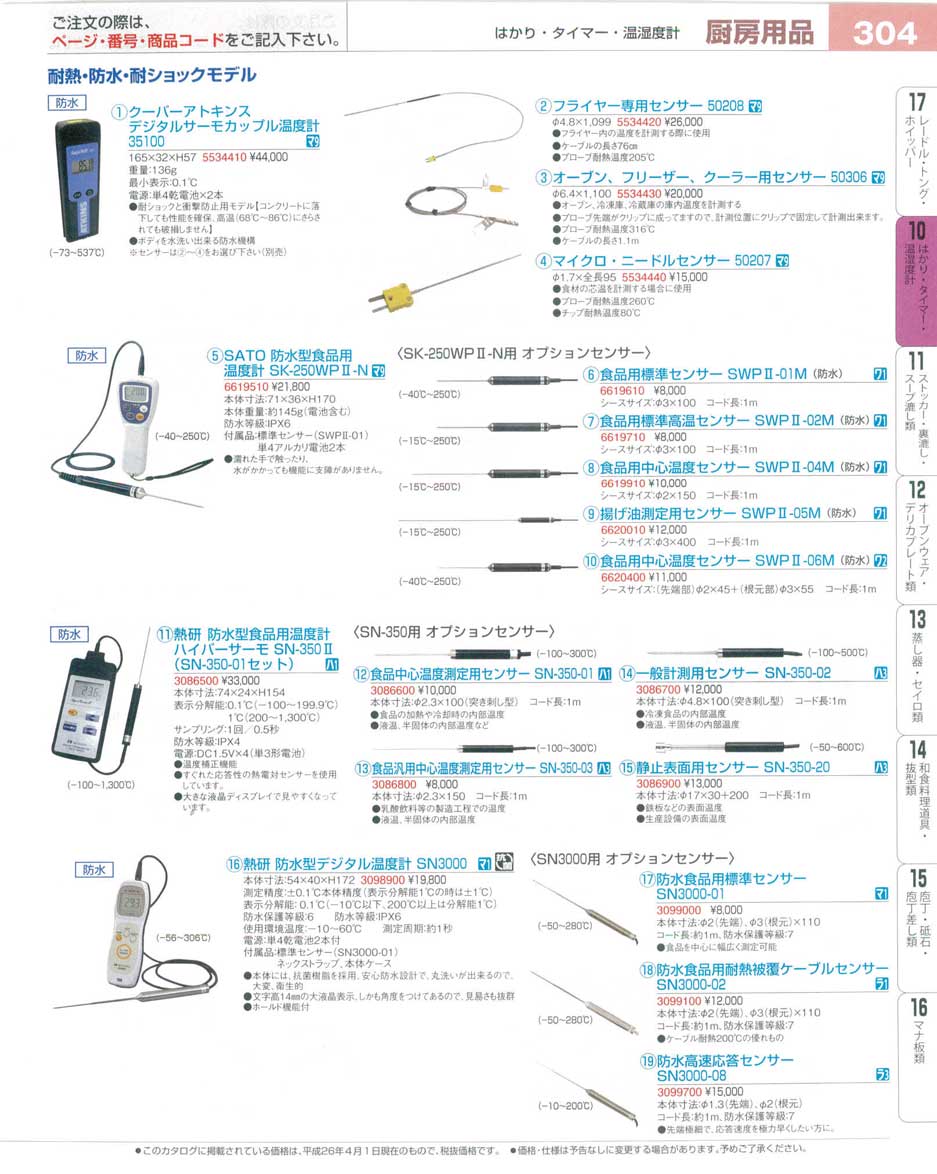 熱研 防水型デジタル温度計 ＳＮ３０００（センサーセット）(160