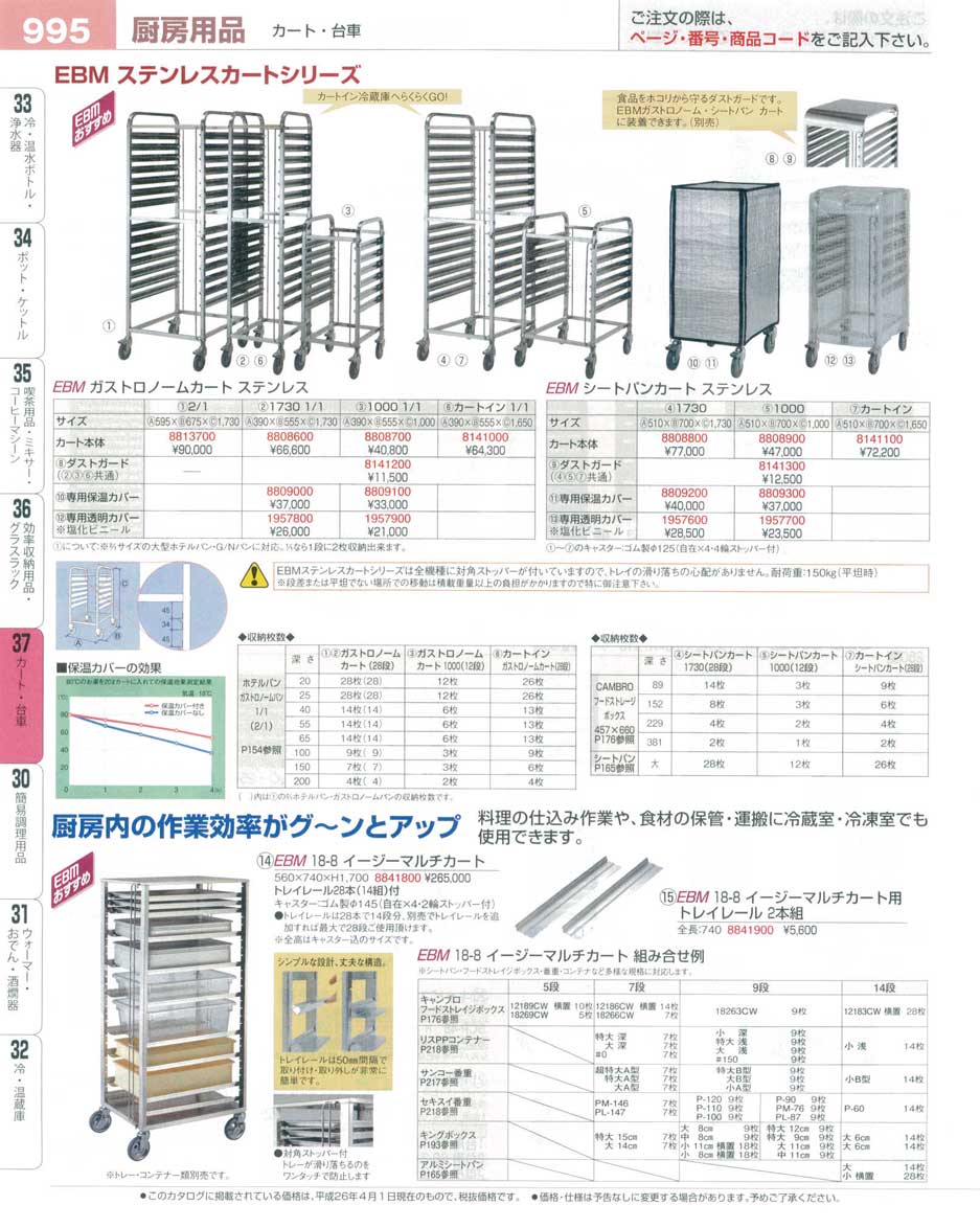 ＥＢＭ ステンレス カートイン １／１ ガストロノームカート(90)（商品