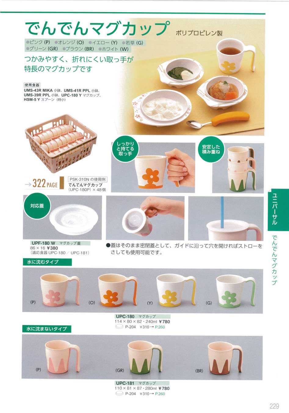 食器 ユニバーサル でんでんマグカップ三信化工２０１５－229ページ