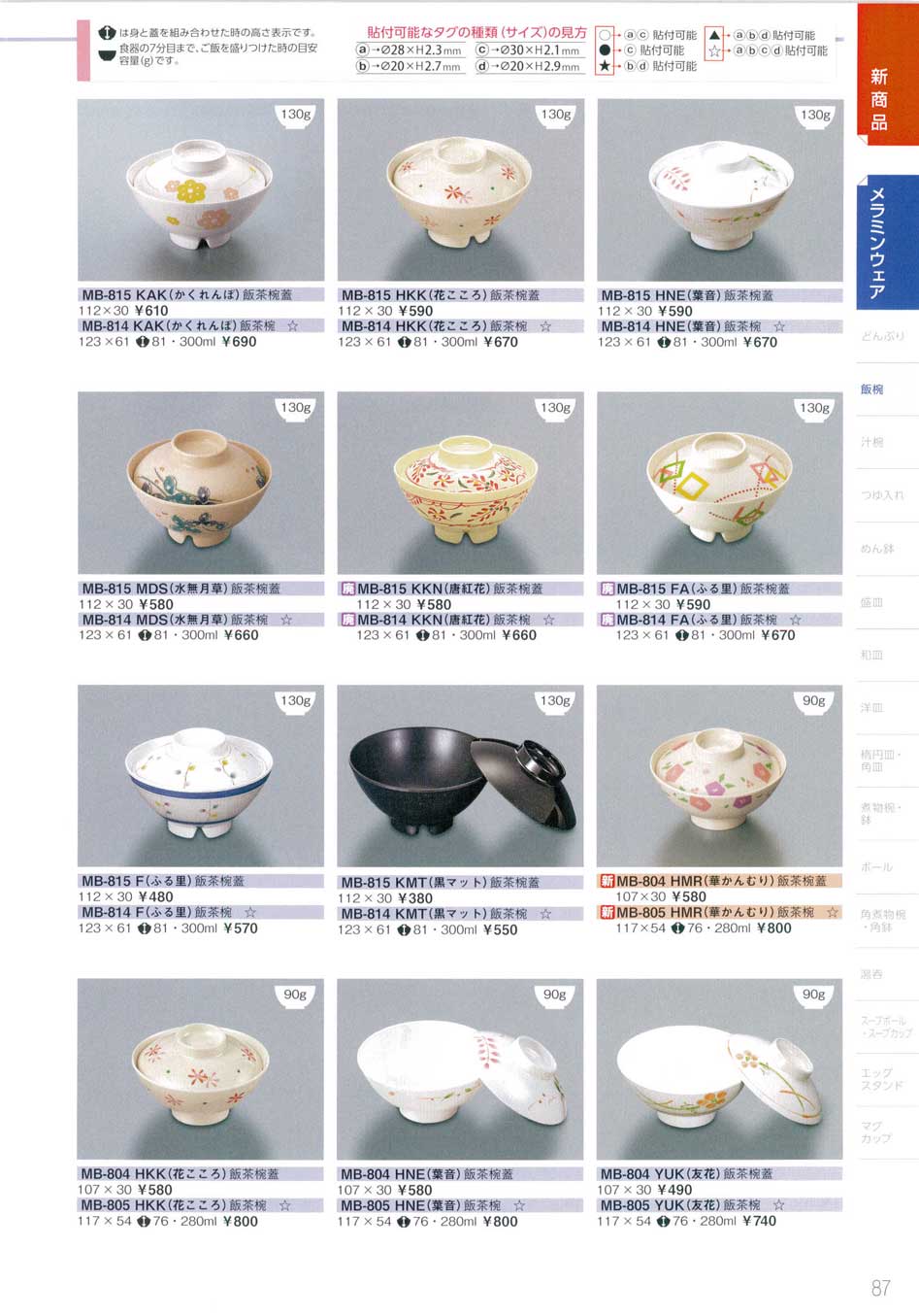 食器 メラミン 飯椀三信化工２０１５－87ページ