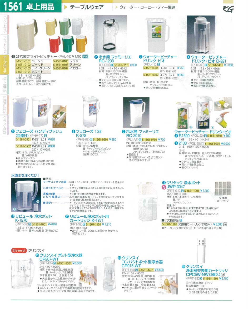 食器 ウォーターピッチャー・浄水ポット ＴＫＧ１５－１ 遠藤商事－1561ページ
