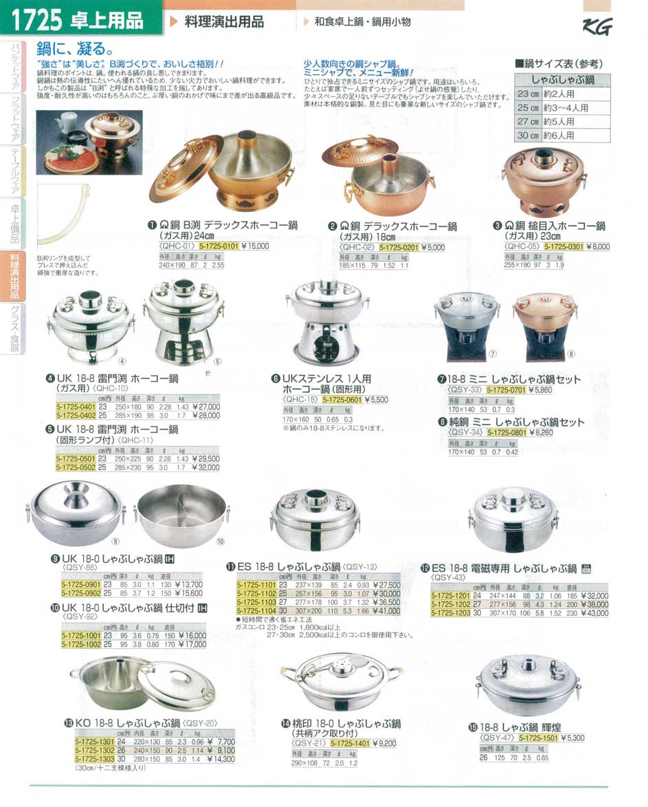 食器 和食卓上鍋・ホーコー鍋・しゃぶしゃぶ鍋 ＴＫＧ１５－１ 遠藤