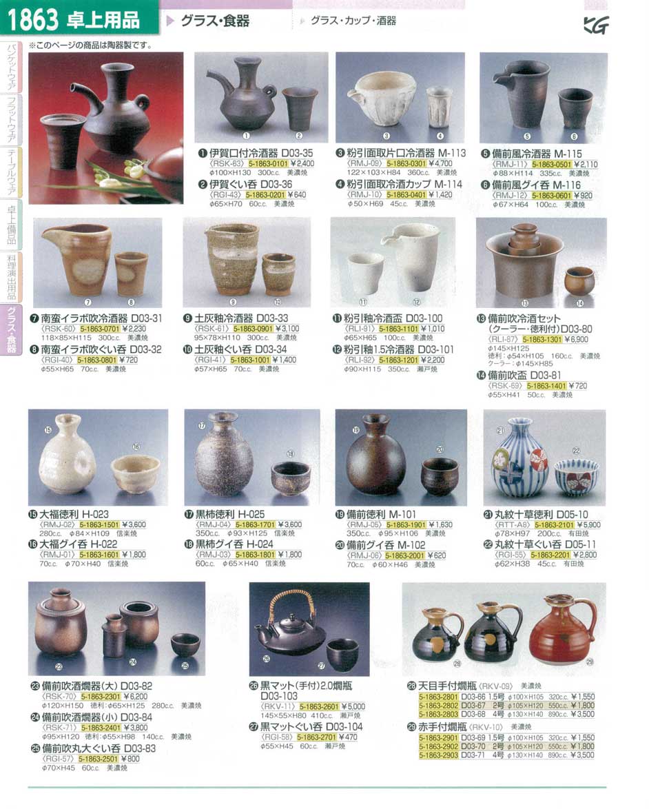 っていただ 備前吹酒燗器 安吉 - 通販 - PayPayモール 大 D03-82 厨房用品 めとなりま - leandroteles.com.br