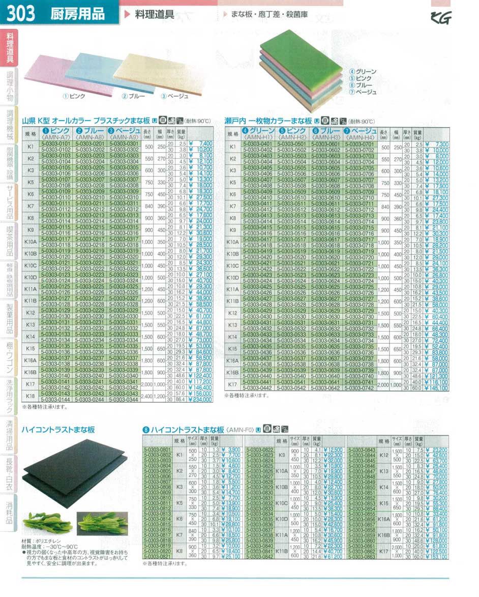 9-0371-0148)AMNF048(100)ハイコントラストまな板Ｋ１３ ３０ｍｍ