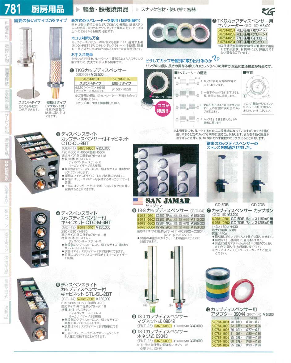 FKT14076 カップディスペンサー用アダプター 09213 76口径用 白 - 業務