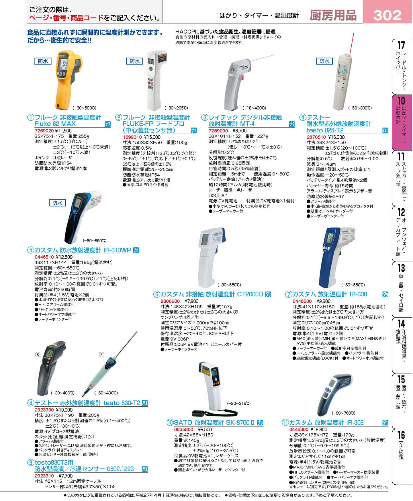 フルーク 非接触放射温度計 ＦＬＵＫＥ-ＦＰ フードプロ（中心温度