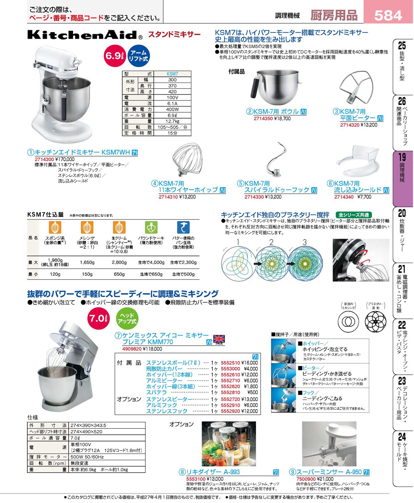 食器 キッチンエイドスタンドミキサー・ケンミックスアイコ－ミキサー