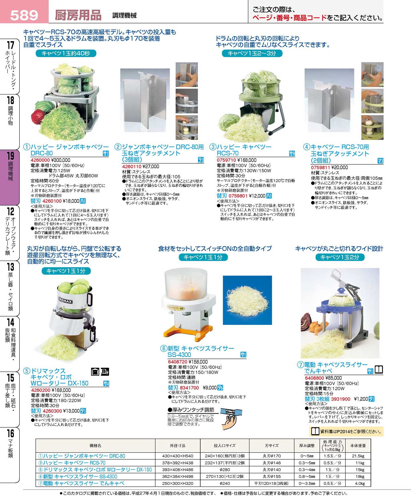 食器 キャベツ用スライサー プロフェッショナルベストコレクション１６