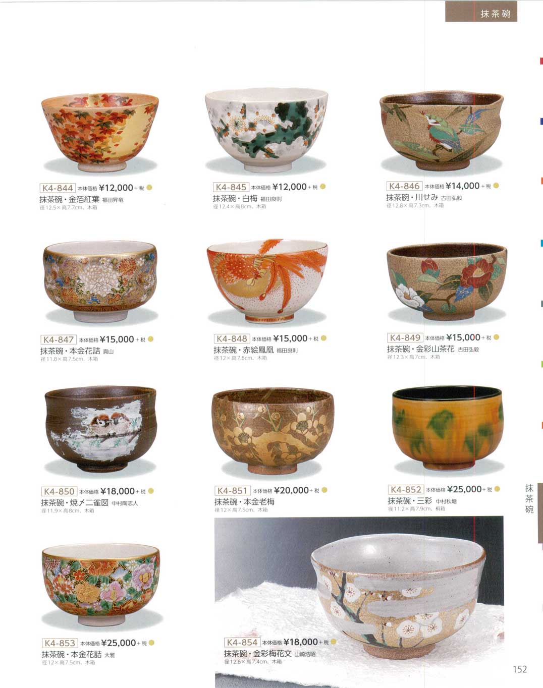 食器 抹茶碗九谷焼総合カタログＫ４－152ページ