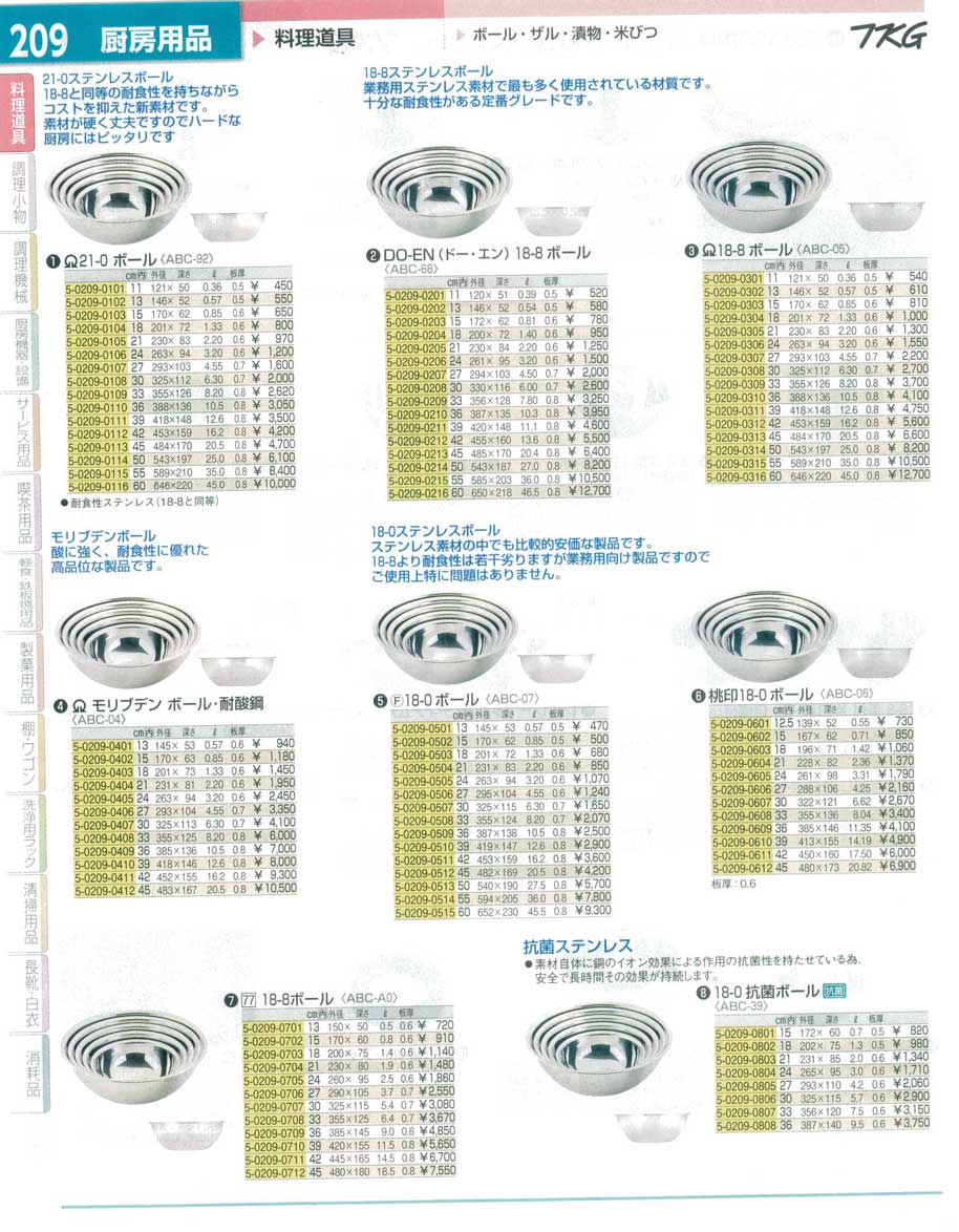 食器 ステンレスボール ＴＫＧ１５－２ 遠藤商事－209ページ
