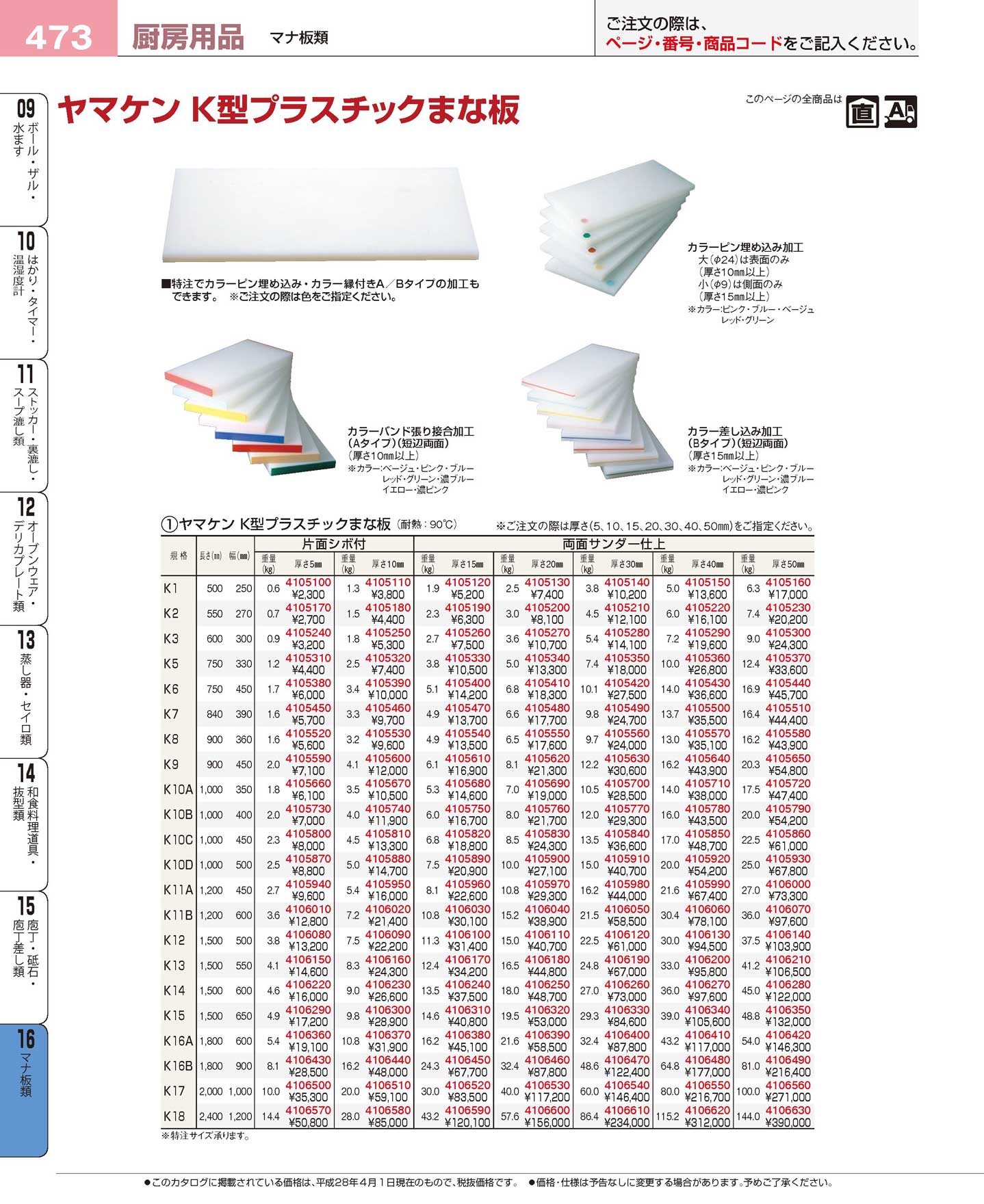 ヤマケン K型プラスチックまな板 K9 900×450×20 両面サンダー仕上(90)（商品番号4105620）