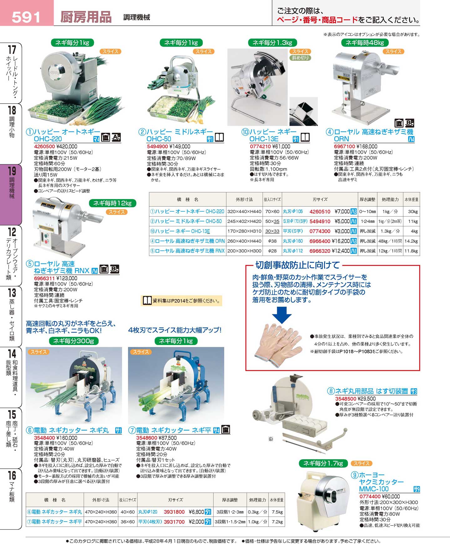 ハッピー ネギーＯＨＣ-１３・５０用 蝶ナット(120)（商品番号3935600）