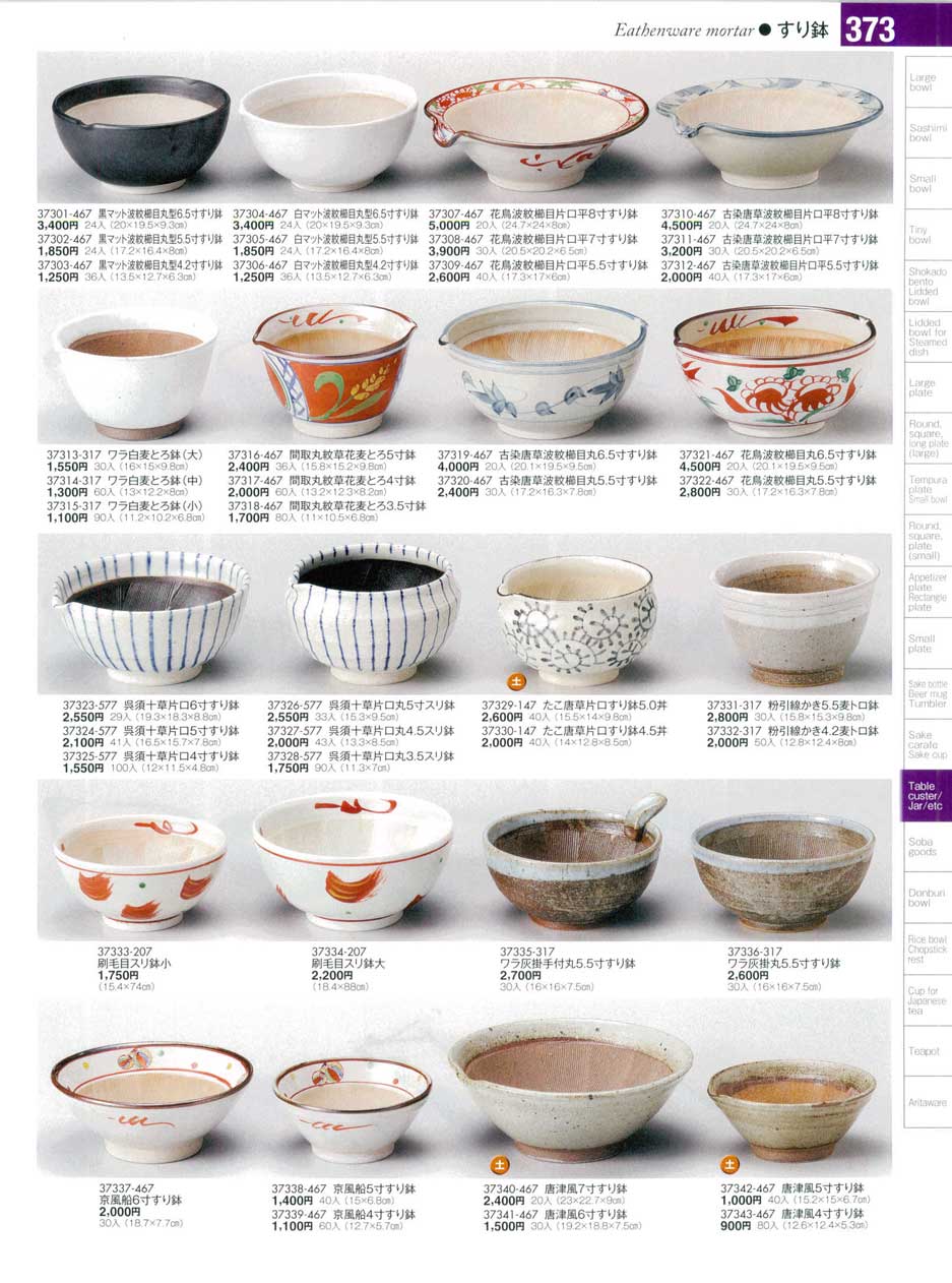 食器 すり鉢陶雅１７－373ページ