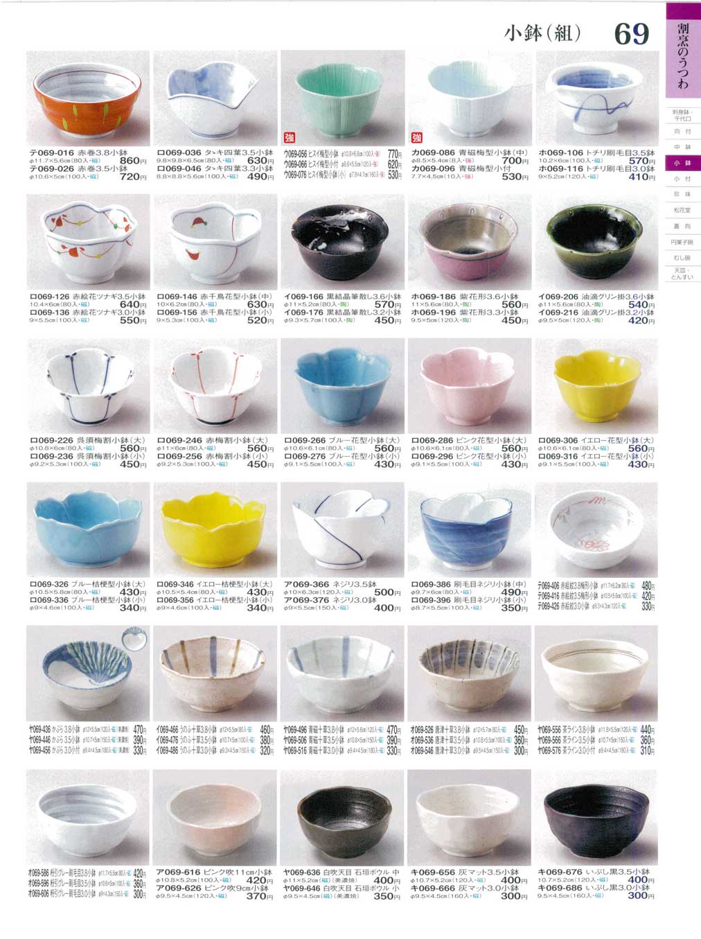 食器 小鉢（組）ときわ２６－69ページ