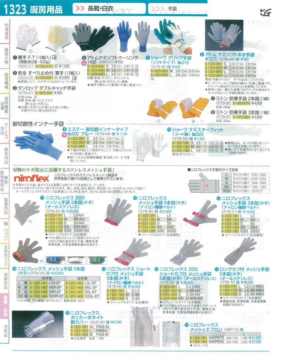 ニロフレックス2000 メッシュ手袋(1枚)SSS オールステンレス - 3