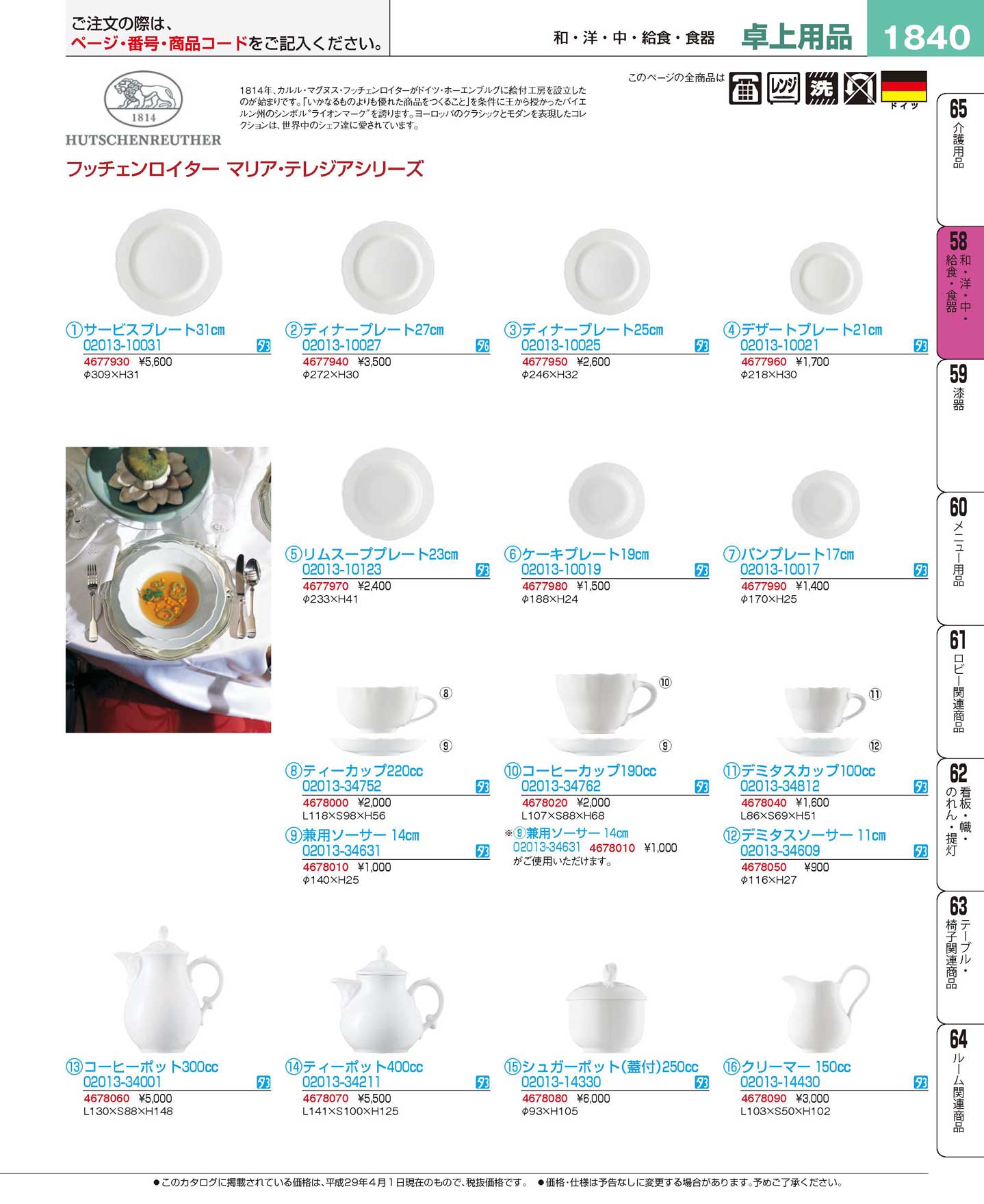 食器 フッチェンロイター プロフェッショナルベストコレクション１７