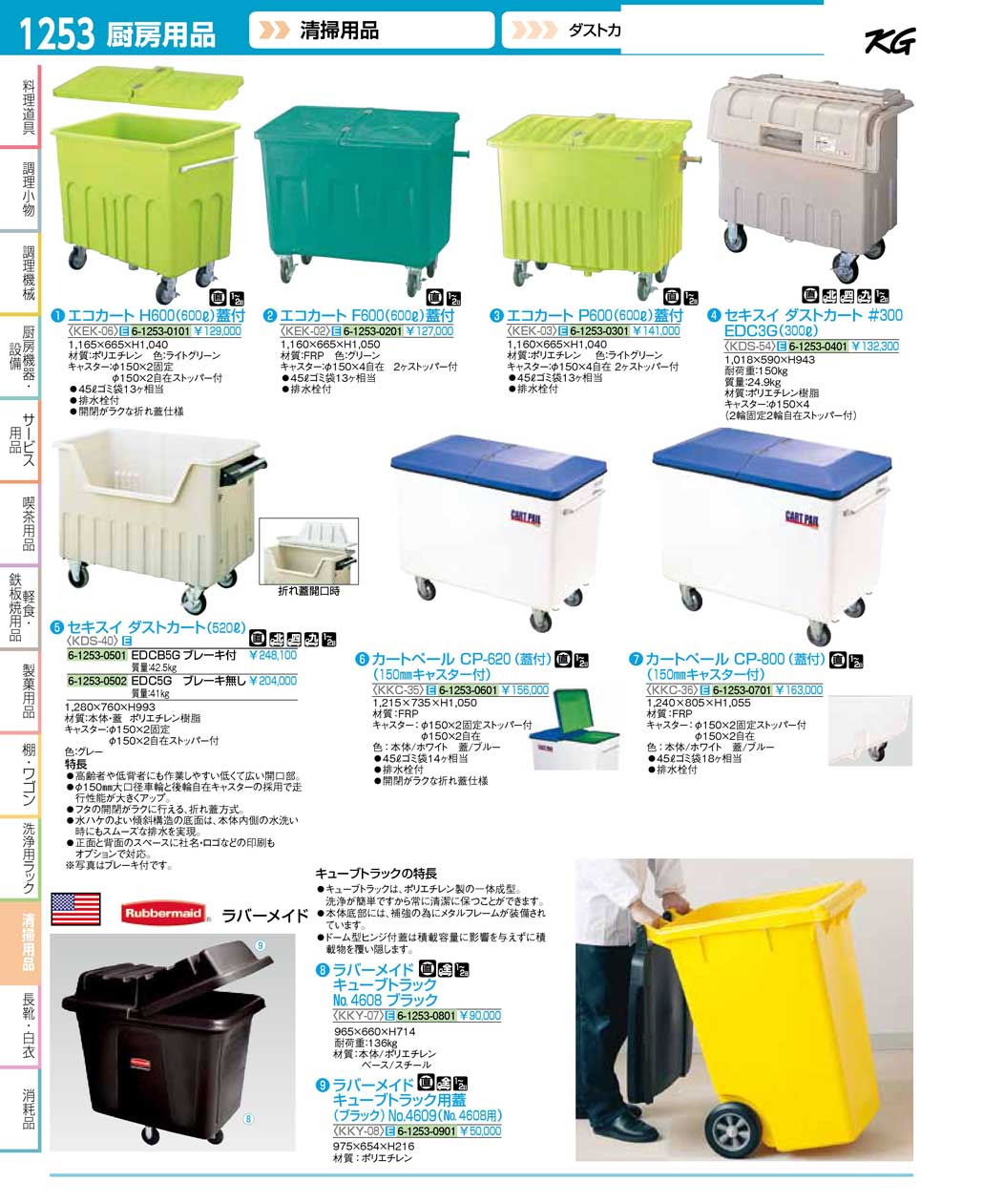 食器 ダストカート・ゴミステーション・エコカート ＴＫＧ１６－２ 遠藤商事－1253ページ