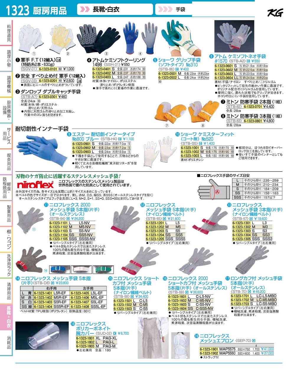 公式サイト ニロフレックス 2000 ショートカフ付 メッシュ手袋 5本指 片手 オールステンレス C-L5-NV
