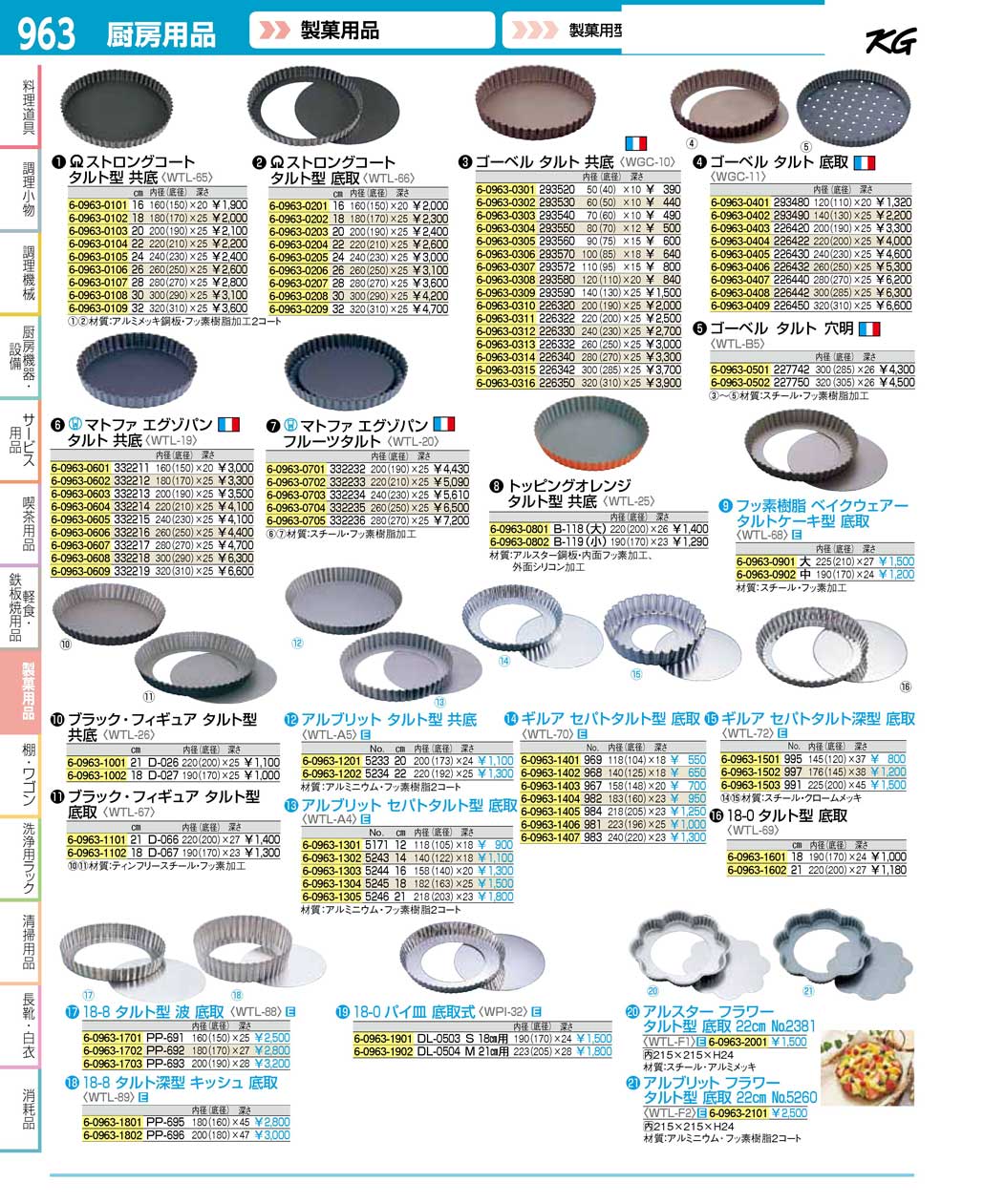 食器 タルト型 ｔｋｇ１６ ２ 遠藤商事 963ページ