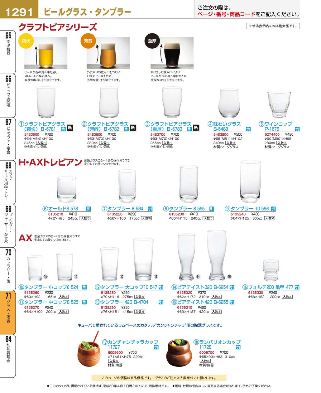 食器 ビールグラス・タンブラー プロフェッショナルベストコレクション１８ ＥＢＭ－1291ページ