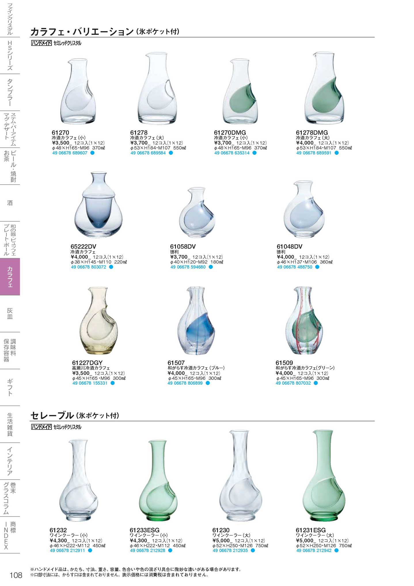 食器 カラフェ ワインクーラー東洋佐々木ガラス２０１８－108ページ