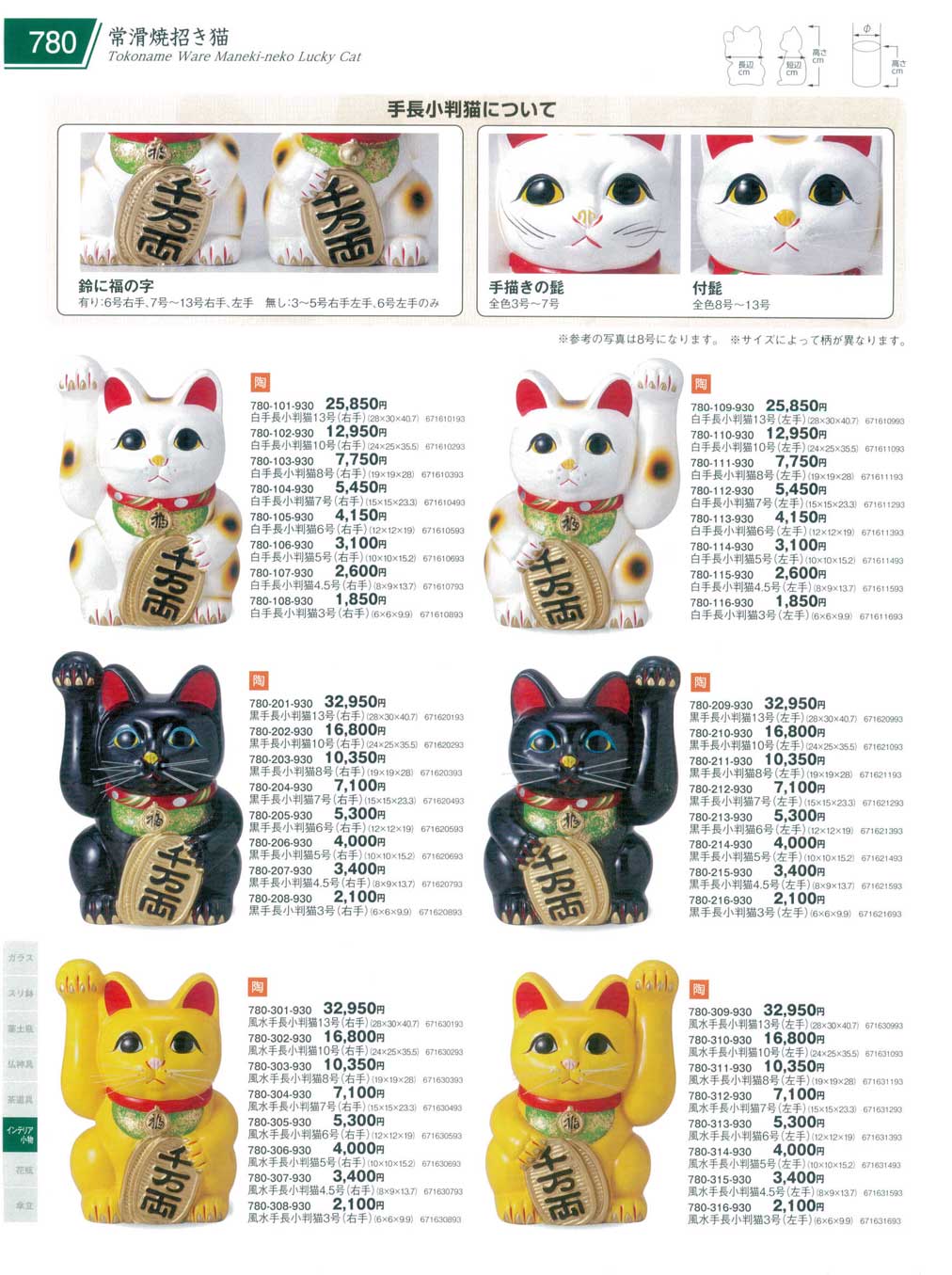 食器 常滑焼招き猫Tokoname Ware Maneki-neko Lucky Cat 器蔵１０－780
